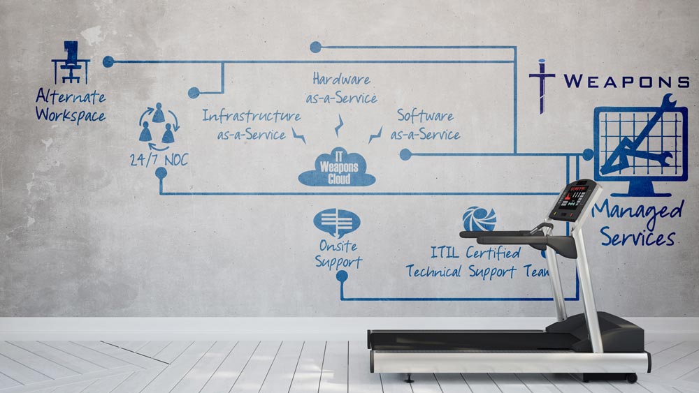 It’s time to get off the IT Treadmill