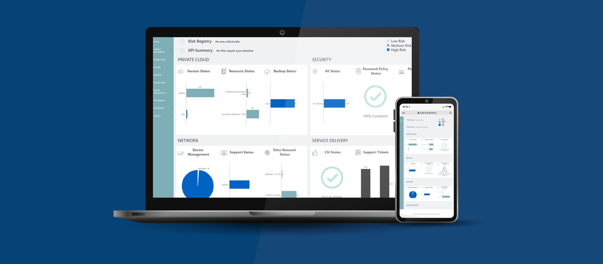 Who Has Time for a Business Intelligence (BI) Initiative? You do.