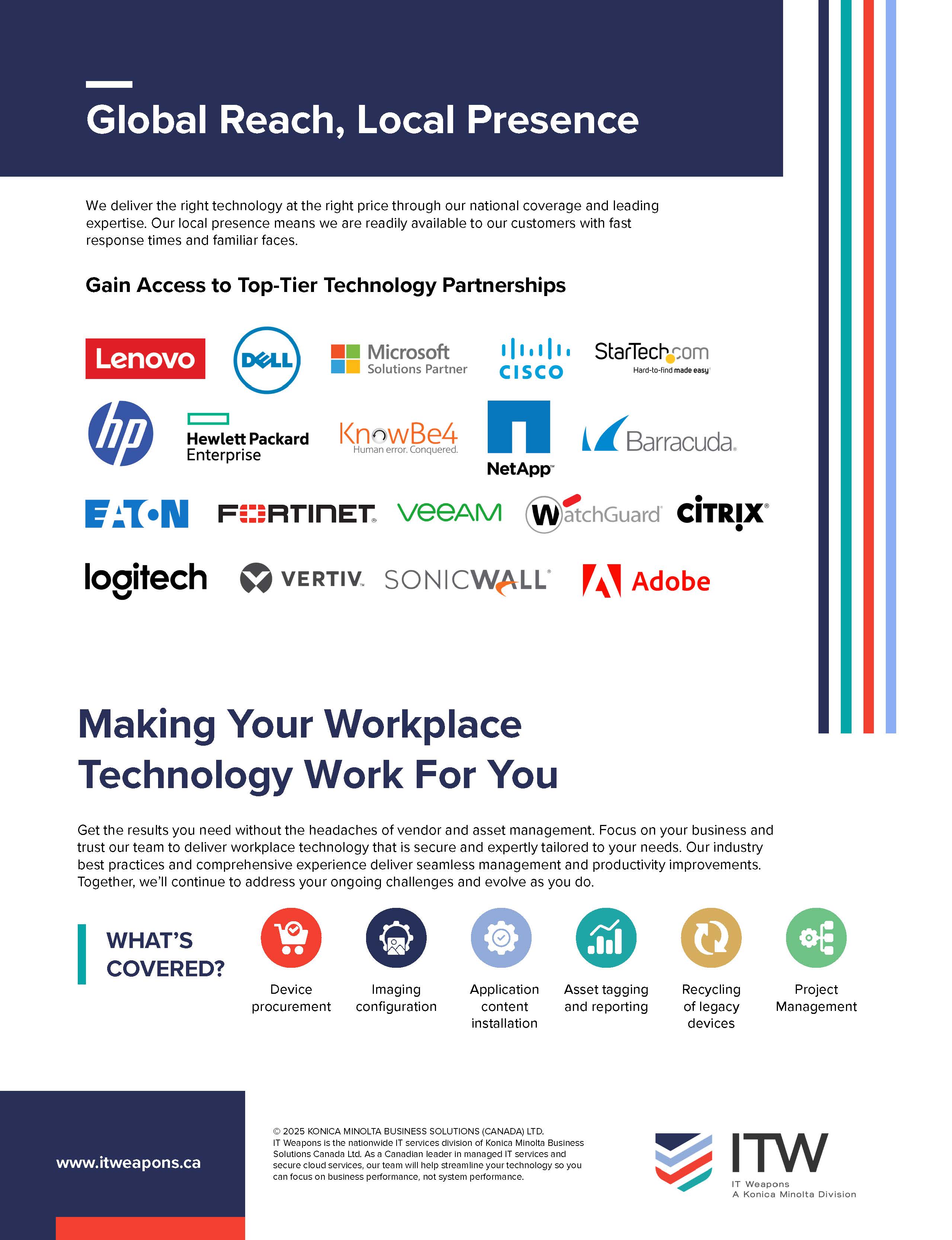 Technology Product Solutions 