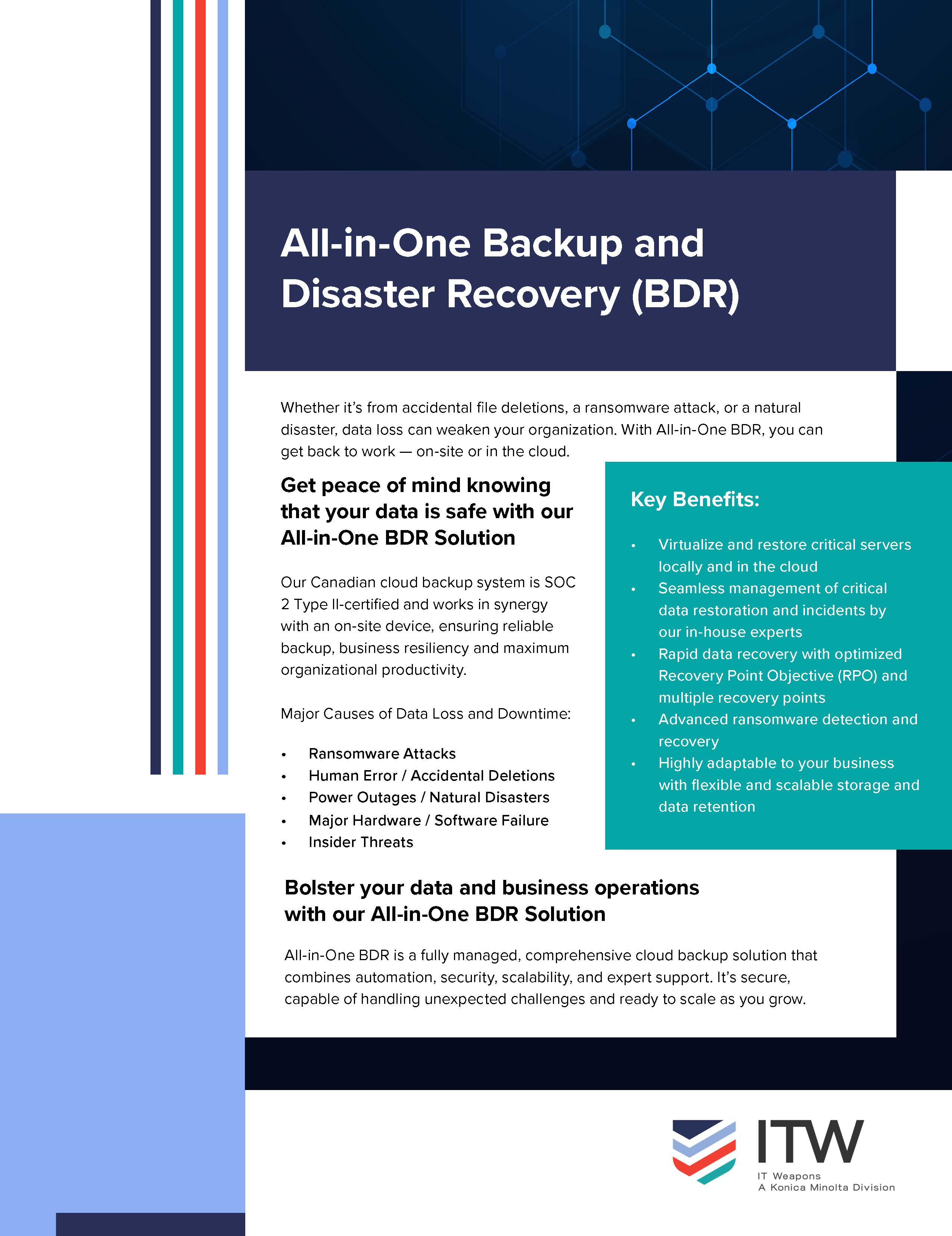 All-In-One Backup & Disaster Recovery