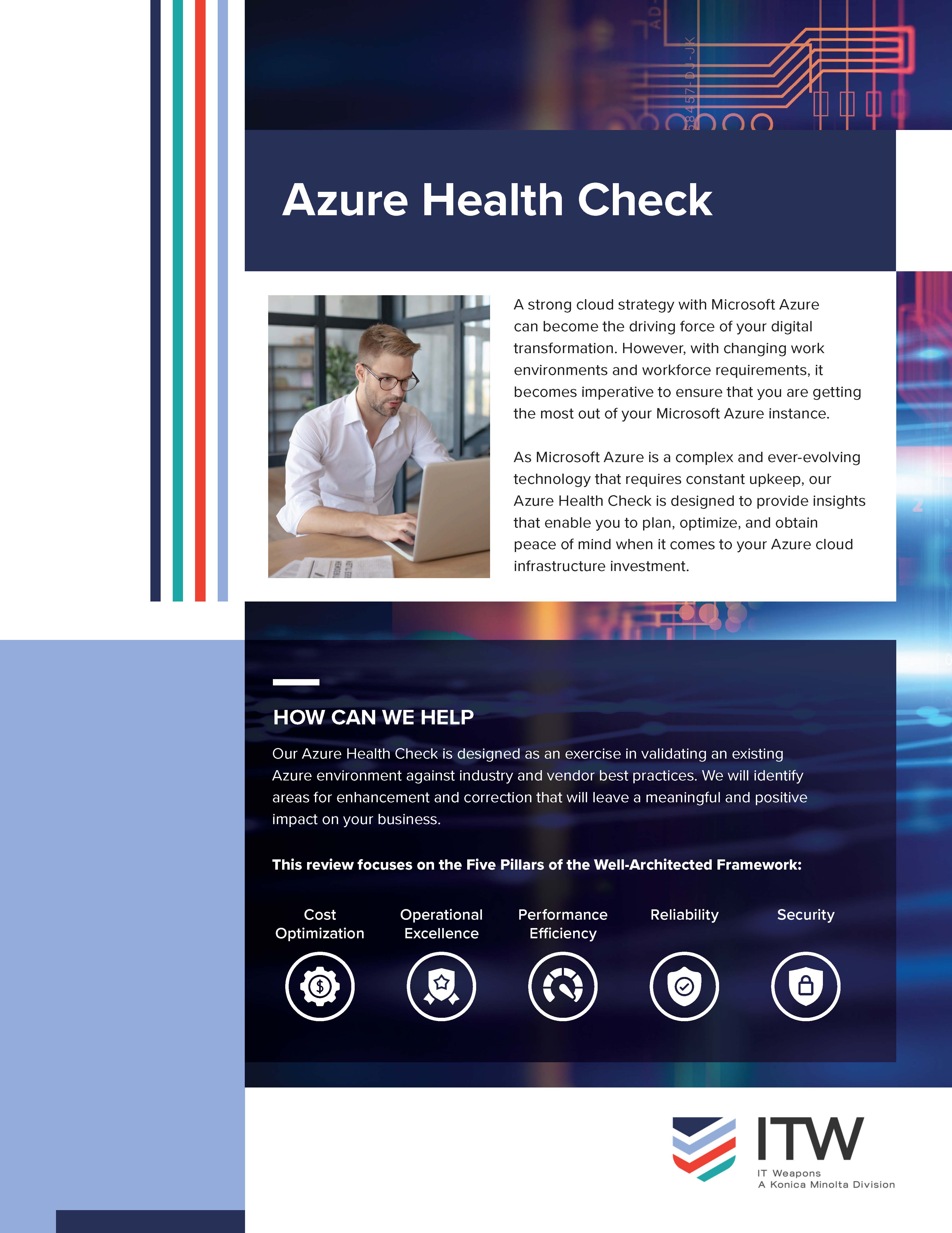 Azure Health Check
